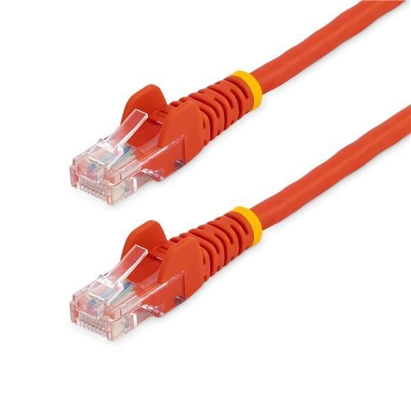45PATCH3RD electronic component of Startech