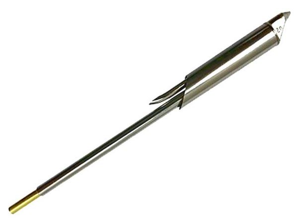 STDC-102  Tools & Supplies