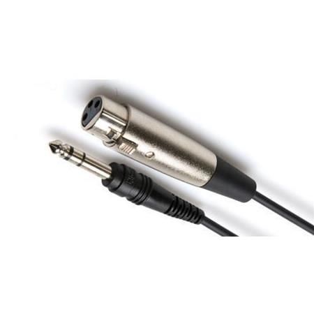 STX-102F  Wire & Cable