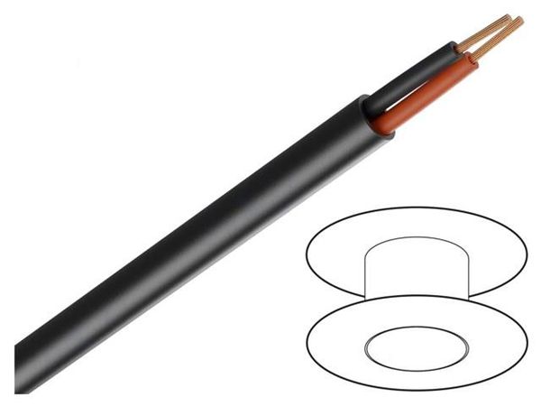 T29  Wire & Cable