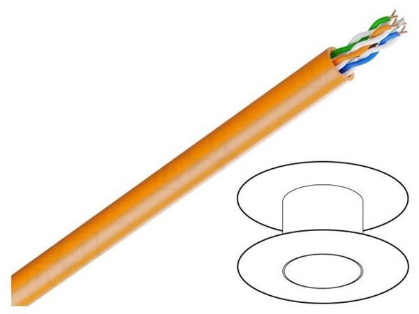 TI0119  Wire & Cable