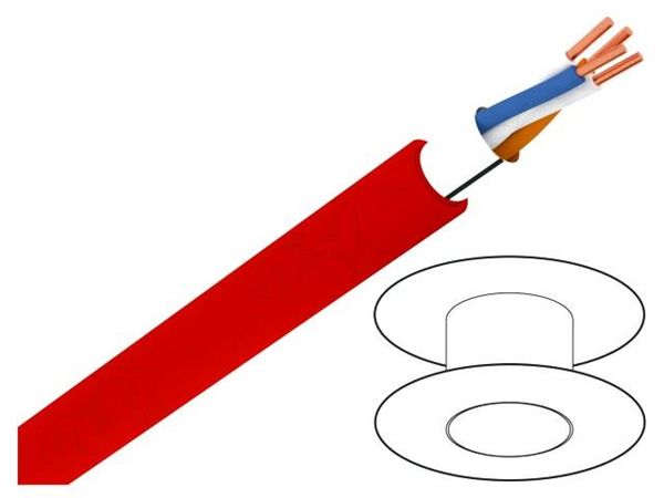 TN0104  Wire & Cable