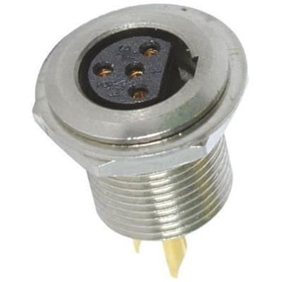 TRGS4F XLR Connectors