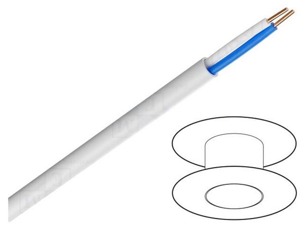 TS0002  Wire & Cable