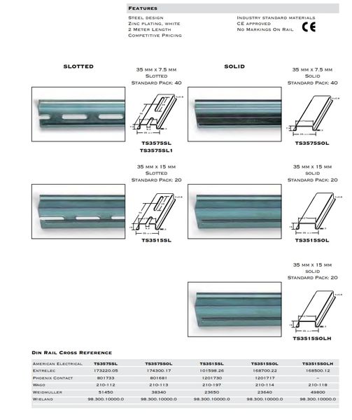 TS3575SOL electronic component of American Electrical