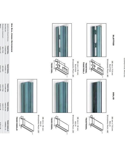 TS3575SOL Unclassified