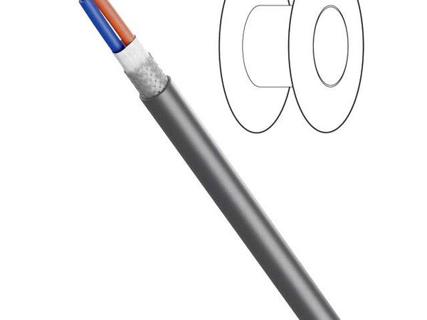 TSK1038 CPR CCA Coaxial Cables