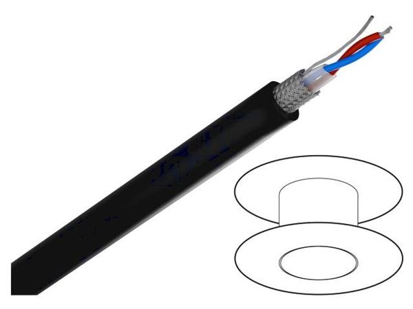 TSK1038 LSZH Wire & Cable