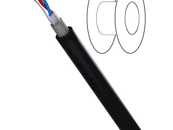 TSK1038 LSZH Coaxial Cables
