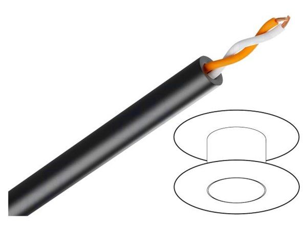 TSK106  Wire & Cable