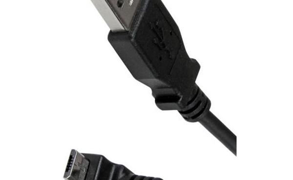 USBAUB2MU Unclassified
