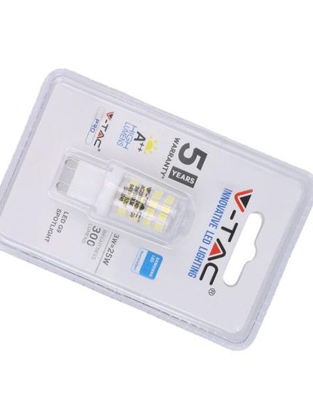 SKU 248 LED Replacement Lamps - Based LEDs