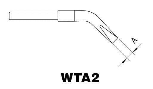 WTA2 electronic component of Apex Tool Group