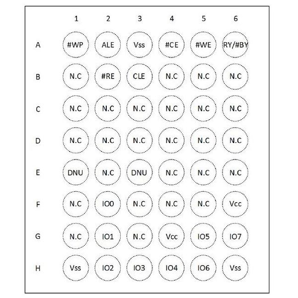 W29N01HVDINF electronic component of Winbond