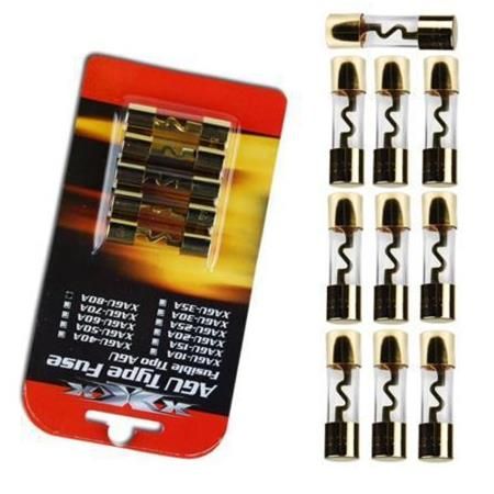 XAGU-80A  Circuit Protection