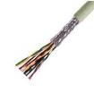 0035812  Wire & Cable