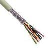 0035812 Multi-Conductor Cables