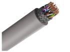 0038325  Wire & Cable