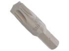 01724 Screwdrivers, Nut Drivers & Socket Drivers