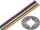 0240 017  Wire & Cable