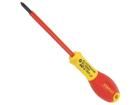 0-65-415 Screwdrivers, Nut Drivers & Socket Drivers