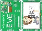 CONNECTEVE  Embedded Solutions