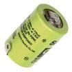 CP-1700SCRT Unclassified