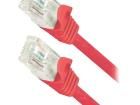 CP2064U Ethernet Cables / Networking Cables