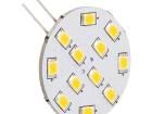 30588 LED Backlighting