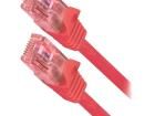 CQ2014U Ethernet Cables / Networking Cables