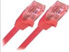CQ2024U  Wire & Cable