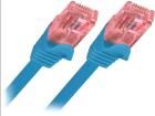 CQ2036U  Wire & Cable