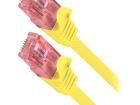 CQ2077U Ethernet Cables / Networking Cables