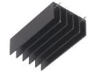 RAD-DY-GF/5  Thermal Management