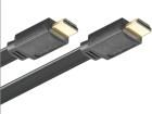 31929  Wire & Cable