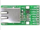 ETHERNET CONNECTOR  Embedded Solutions