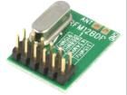 RFM12B-868DP electronic component of Hope Microelectronics