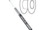 RG58PUR Coaxial Cables