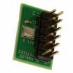 EV_INMP521  Embedded Solutions