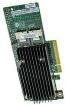 RMS25KB080  Embedded Solutions