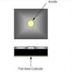 MA4L401-134 electronic component of MACOM