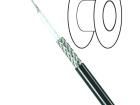 40003 Coaxial Cables