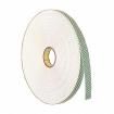 4008-1"X36YD  Tools & Supplies