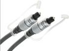TCV4510-3.0  Wire & Cable