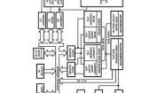 MD82C37A/B Memory Controllers