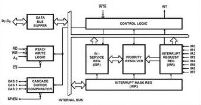 MD82C59A/B electronic component of Renesas