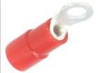 TMEV 1.25-3  Connectors
