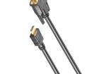 51586 HDMI Cables
