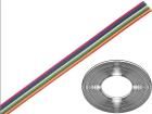0240 036  Wire & Cable
