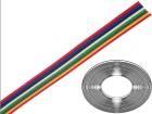 0240 009  Wire & Cable